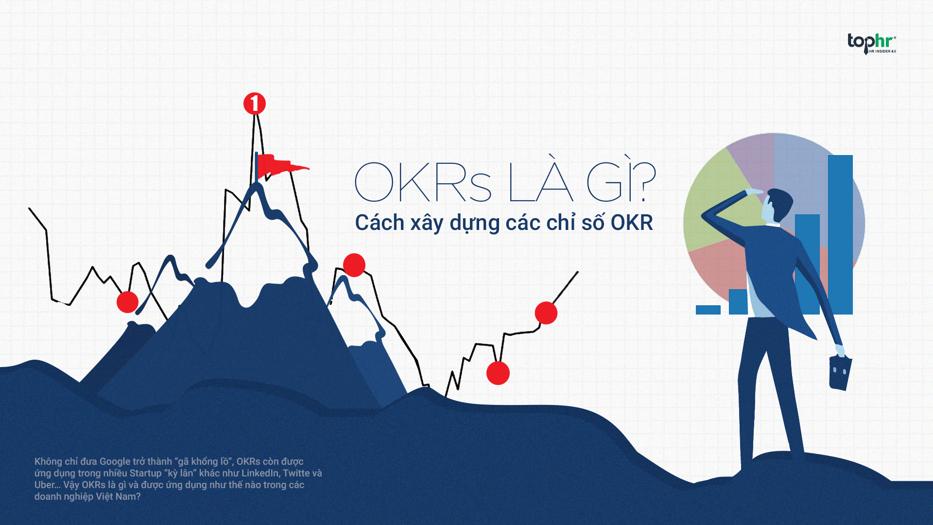 OKR là gì Cách xây dựng OKR giúp doanh nghiệp bứt phá doanh thu  Enuy