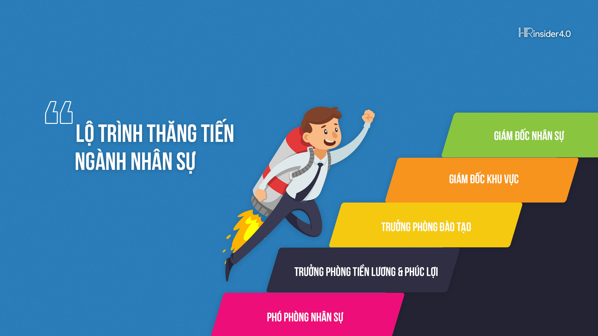 Lương của HR generalist ở Việt Nam là bao nhiêu?