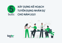 5 bước xây dựng kế hoạch tuyển dụng nhân sự bài bản cho năm 2021 5 bước xây dựng kế hoạch tuyển dụng nhân sự bài bản cho năm 2021