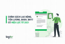Chính sách lao động – tiền lương, BHXH, BHYT có hiệu lực từ 2021 Chính sách lao động – tiền lương, BHXH, BHYT có hiệu lực từ 2021