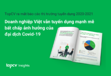 Doanh nghiệp Việt vẫn tuyển dụng mạnh mẽ bất chấp ảnh hưởng của đại dịch Covid-19 Doanh nghiệp Việt vẫn tuyển dụng mạnh mẽ bất chấp ảnh hưởng của đại dịch Covid-19