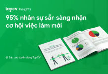 95% nhân sự sẵn sàng nhận cơ hội việc làm mới Báo cáo tuyển dụng TopCV: 95% nhân sự sẵn sàng nhận cơ hội việc làm mới