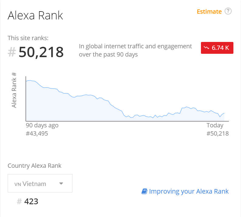 Ybox - Top 10 website tuyển dụng lớn nhất Việt Nam 2021