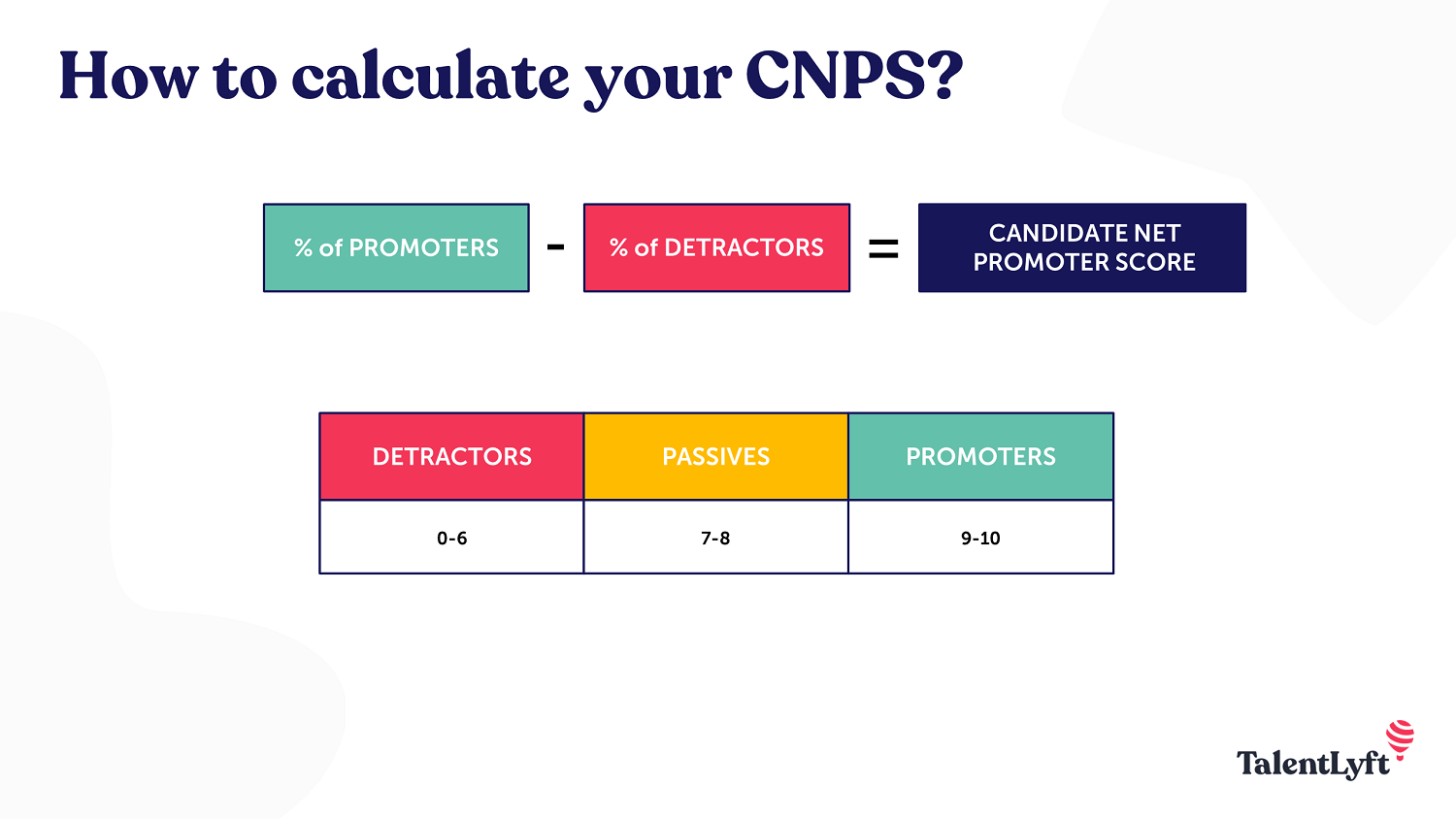 Cách tính chỉ số CNPS trong đo lường trải nghiệm ứng viên