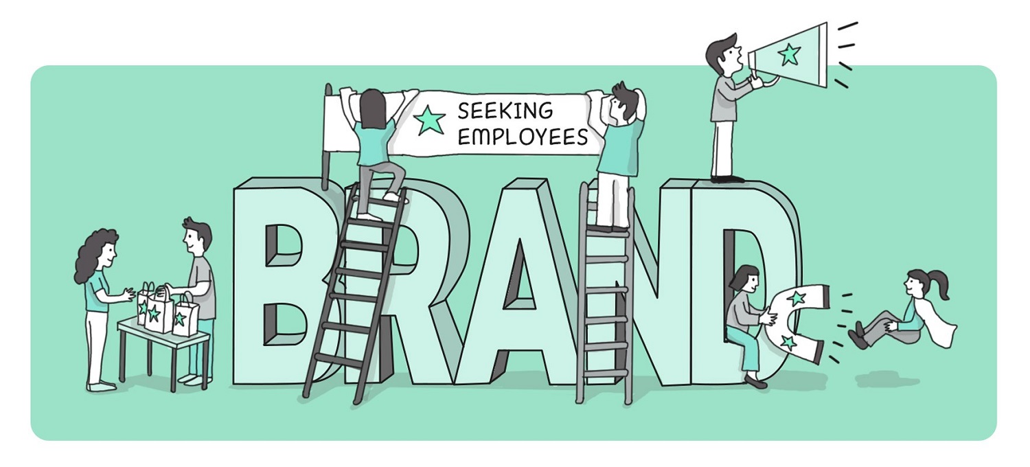 Employer Branding là gì? Chiến lược Employer Branding trong 5 bước