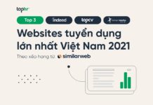 Top 3 website tuyển dụng lớn nhất Việt Nam 2021 (theo xếp hạng của SimilarWeb) Top 3 website tuyển dụng lớn nhất Việt Nam thei Similarweb