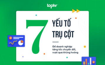 7 yếu tố trụ cột để doanh nghiệp tăng tốc chuyển đổi, vượt qua khủng hoảng 7 yếu tố trụ cột để doanh nghiệp tăng tốc chuyển đổi, vượt qua khủng hoảng