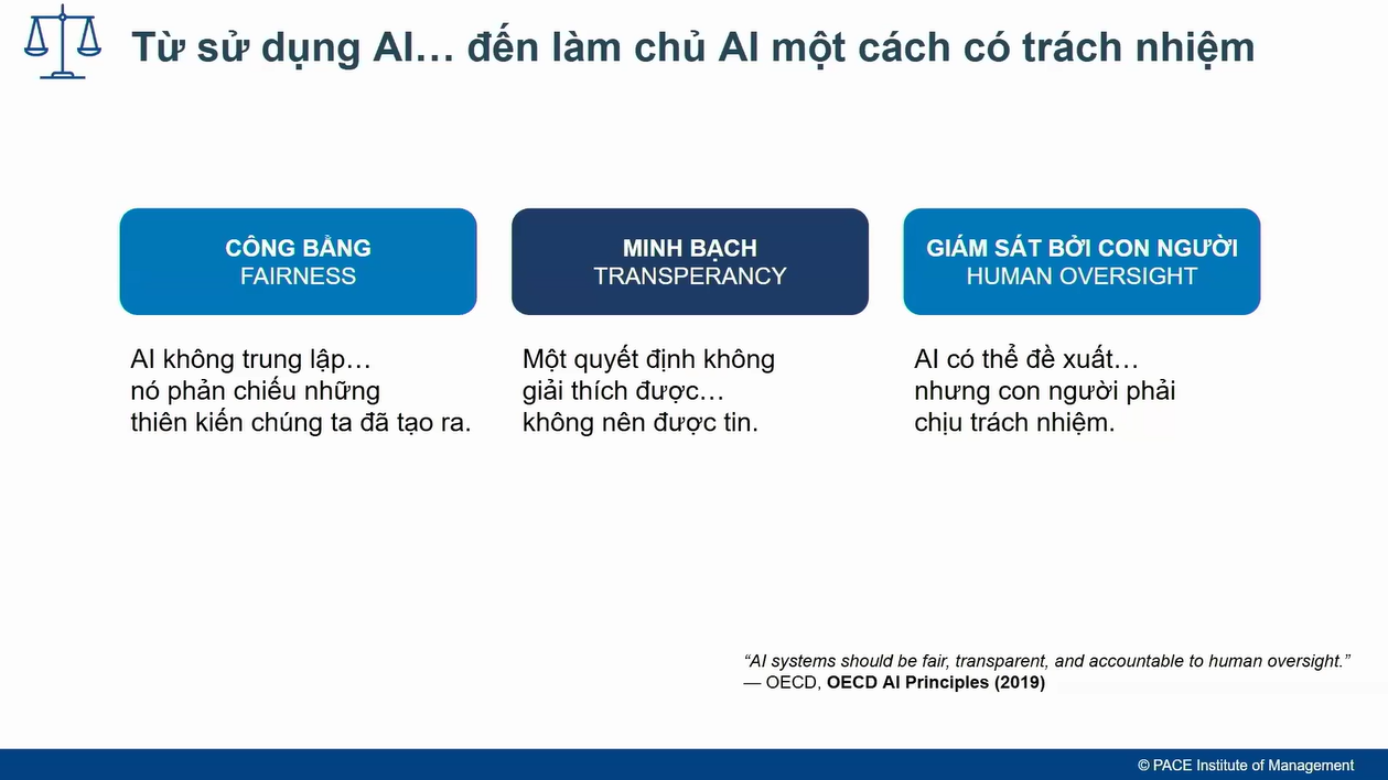 AI với HR Leaders