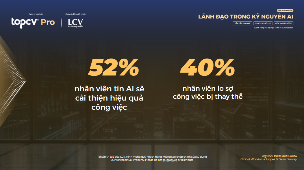 lãnh đạo trong kỷ nguyên AI